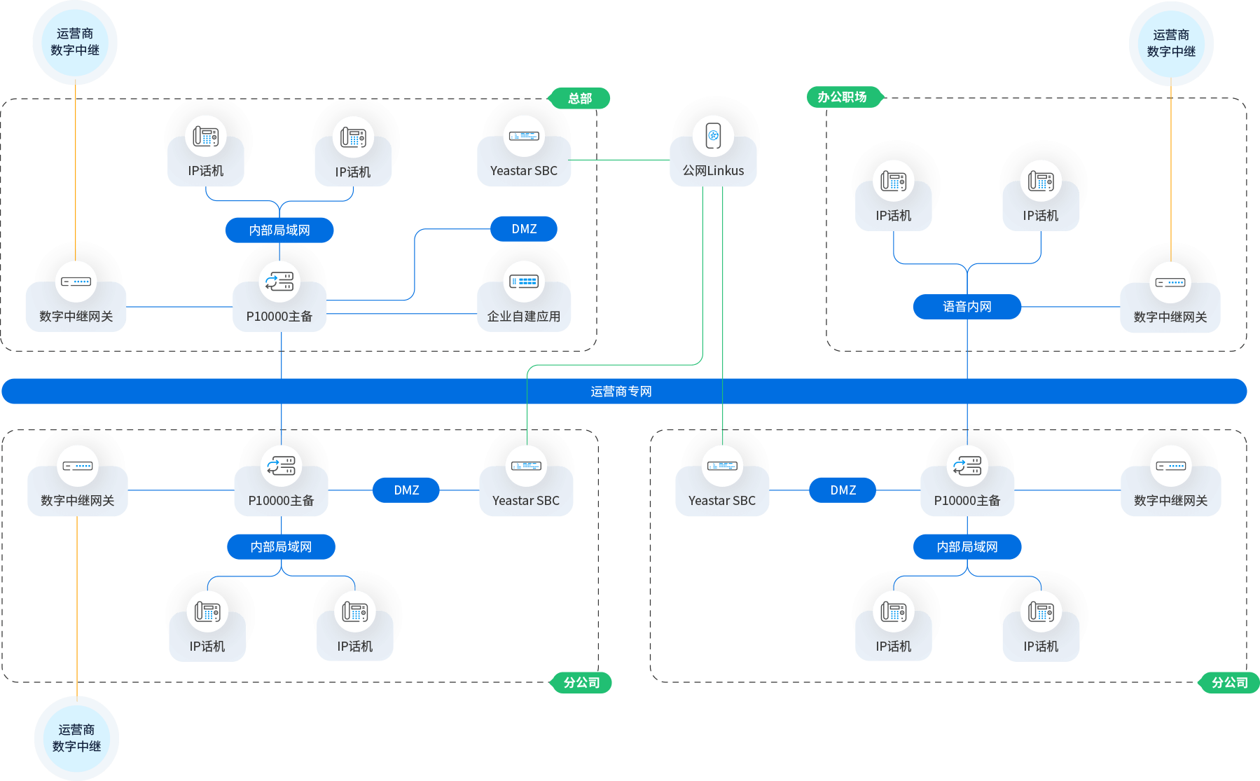 1740218383209392.png xinchuang-3.png